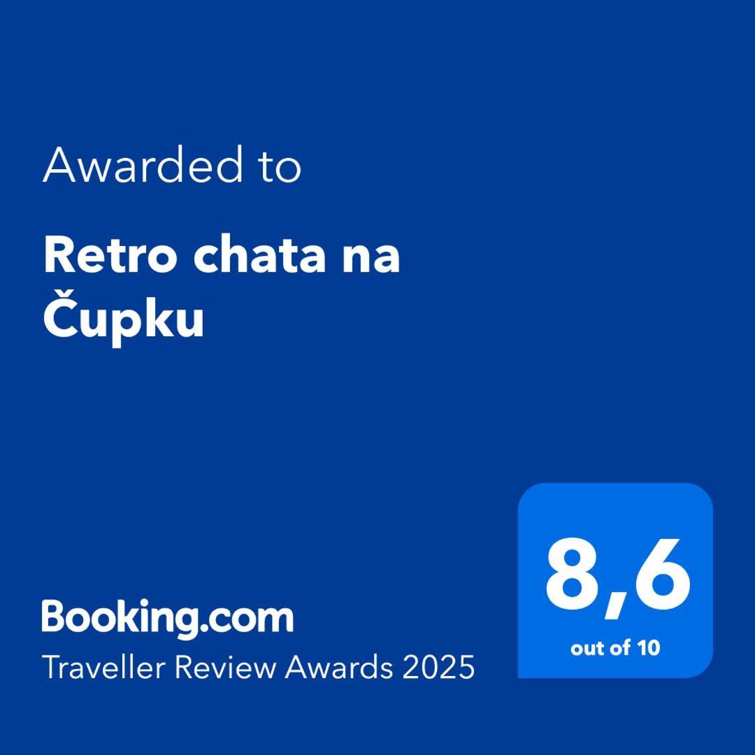 Retro Na Cupku *